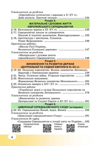 World History. Grade 7. Textbook / Всесвітня історія. 7 клас. Підручник Valery Ostrovsky, Ilya Parshin, Irina Vassilkiv / Валері Островський, Ілля Паршін, Ірина Васільсків 9789663089256-3