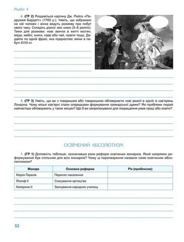 World History. Grade 8. Notebook For A Formative And Final Assessment / Всесвітня історія. 8 клас. Зошит для формувального та підсумкового оцінювання Tatyana Ladychenko, Oksana Savko / Тетяна Ледченко, Оксана Савко 9786178370862-4
