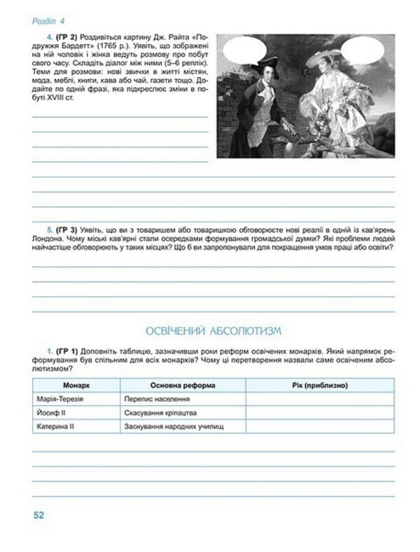 World History. Grade 8. Notebook for a formative and final assessment / Всесвітня історія. 8 клас. Зошит для формувального та підсумкового оцінювання Татьяна Ладыченко, Оксана Савко 978-617-8370-86-2-4