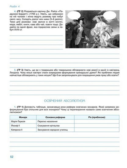 World History. Grade 8. Notebook for a formative and final assessment / Всесвітня історія. 8 клас. Зошит для формувального та підсумкового оцінювання Татьяна Ладыченко, Оксана Савко 978-617-8370-86-2-4