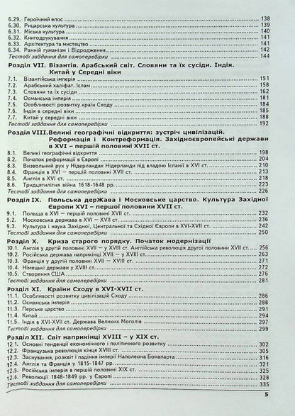 World History. Handbook + tests. Full refresher course, preparation for external examinations / Всесвітня історія. Довідник + тести. Повний повторювальний курс, підготовка до ЗНО Александр Гисем, Александр Мартынюк 978-617-539-134-1-4