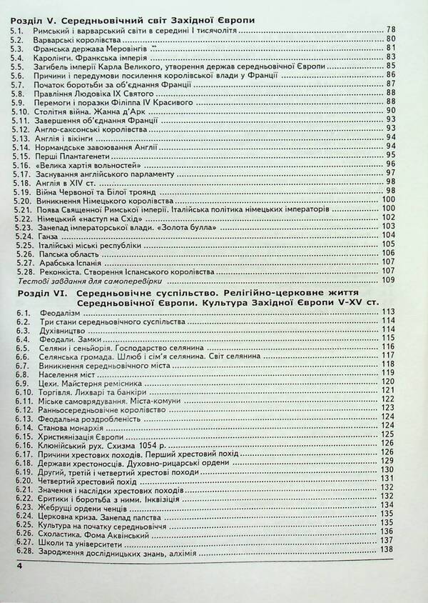 World History. Handbook + tests. Full refresher course, preparation for external examinations / Всесвітня історія. Довідник + тести. Повний повторювальний курс, підготовка до ЗНО Александр Гисем, Александр Мартынюк 978-617-539-134-1-3