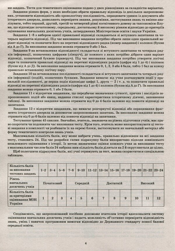 World History. History of Ukraine. 6th grade Integrated course / Всесвітня історія. Історія України. 6 клас. Інтегрований курс Светлана Конищева 978-966-925-247-0-5