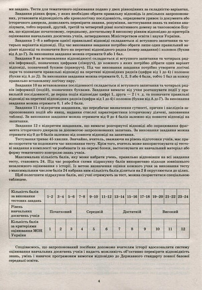 World History. History of Ukraine. 6th grade Integrated course / Всесвітня історія. Історія України. 6 клас. Інтегрований курс Светлана Конищева 978-966-925-247-0-5