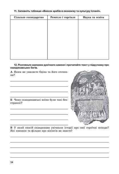 World History. Notebook for control and practical works. 7th grade / Всесвітня історія. Зошит для контрольних і практичних робіт. 7 клас Татьяна Ладиченко, Янина Камбалова 978-966-11-0653-5-4