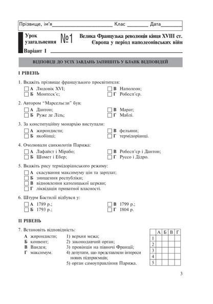 World History. Notebook for generalization lessons. Grade 9 / Всесвітня історія. Зошит для уроків узагальнення. 9 клас Александр Савельев 978-966-10-0407-7-4