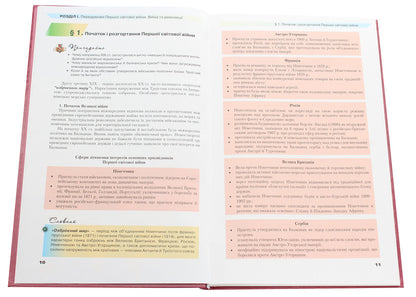 World History. Textbook. Standard level. Grade 10 / Всесвітня історія. Підручник. Рівень стандарту. 10 клас Павел Полянский 978-966-349-675-7-3