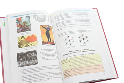 World History. Textbook. Standard level. Grade 10 / Всесвітня історія. Підручник. Рівень стандарту. 10 клас Павел Полянский 978-966-349-675-7-5