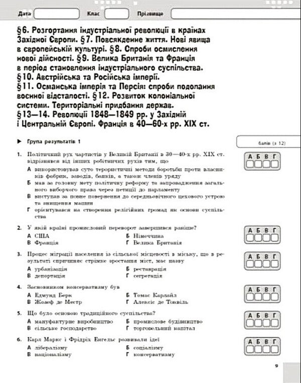 World History 9Th Grade Current And Final Assessment By Groups Of Results + Diagnostic Work - Всесвтня сторя 9 клас Поточне та пдсумкове оцнювання за групами результатв + дагностувальна робота Alexander Gysem - Олександр Гсем 9786178774257-5