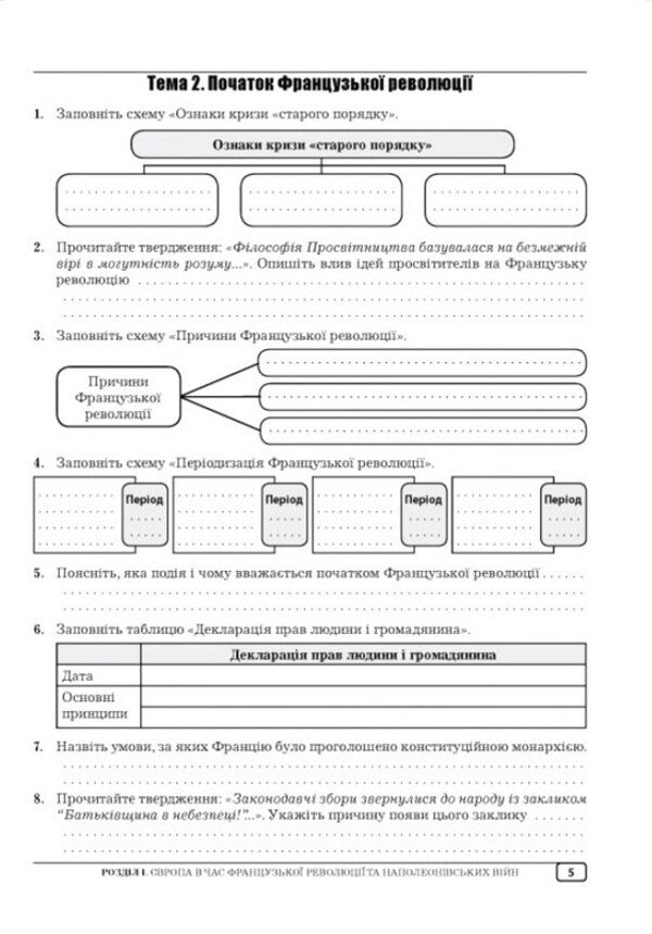 World History 9Th Grade Workbook - Всесвтня сторя 9 клас Робочий зошит Alexander Huk, Yulia Huk - Олександр Гук, Юля Гук 9789664965757-4