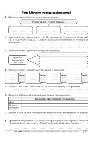 World History 9Th Grade Workbook - Всесвтня сторя 9 клас Робочий зошит Alexander Huk, Yulia Huk - Олександр Гук, Юля Гук 9789664965757-4