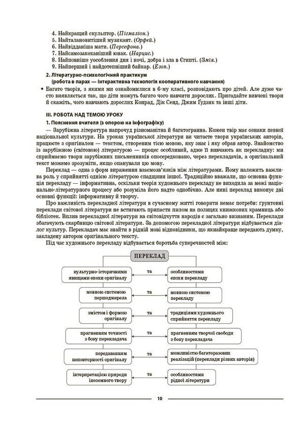 World Literature. 7th grade / Зарубіжна література. 7 клас Галина Фефилова, Марина Коновалова 9786170042675-5