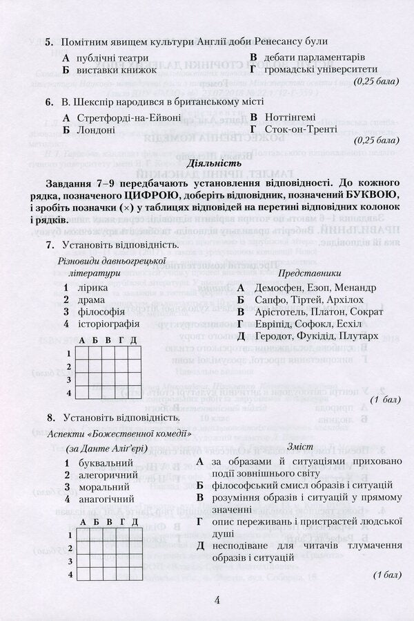 World Literature. Notebook for control works. Grade 10 / Зарубіжна література. Зошит для контрольних робіт. 10 клас Ольга Николенко, Екатерина Николенко 9789663496733-3