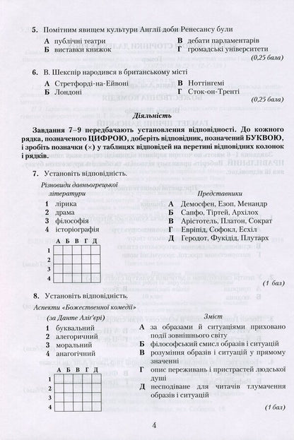 World Literature. Notebook for control works. Grade 10 / Зарубіжна література. Зошит для контрольних робіт. 10 клас Ольга Николенко, Екатерина Николенко 9789663496733-3
