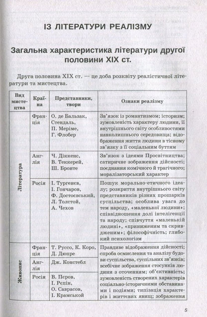 World Literature. Reader. Grade 10 / Зарубіжна література. Хрестоматія. 10 клас  978-617-7207-30-5-6