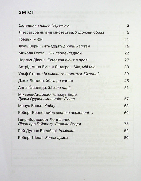 World Literature. Workbook for diagnosing learning outcomes. 6th grade / Зарубіжна література. Зошит для діагностування результатів навчання. 6 клас Ольга Николенко, Наталия Рудницкая, Виктория Туряница, Галина Павликова 978-966-580-670-7-3