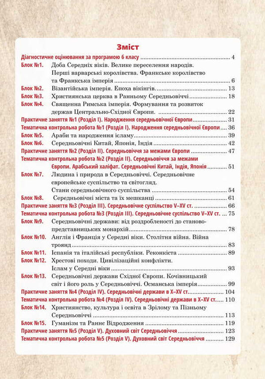 World history. 7th grade. Universal workbook / Всесвітня історія. 7 клас. Універсальний робочий зошит Руслан Умеров, Сергей Ковтун 978-966-10-9008-7-2
