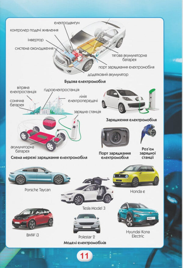 You should know that. Machinery / Ви маєте це знати. Техніка  978-617-547-375-7-6