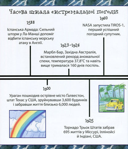 You won't want to live without extreme weather! / Ти не захочеш жити без екстремальної погоди! Роджер Канаван 978-617-7347-99-5-3