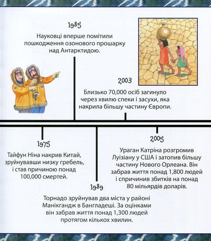 You won't want to live without extreme weather! / Ти не захочеш жити без екстремальної погоди! Роджер Канаван 978-617-7347-99-5-4