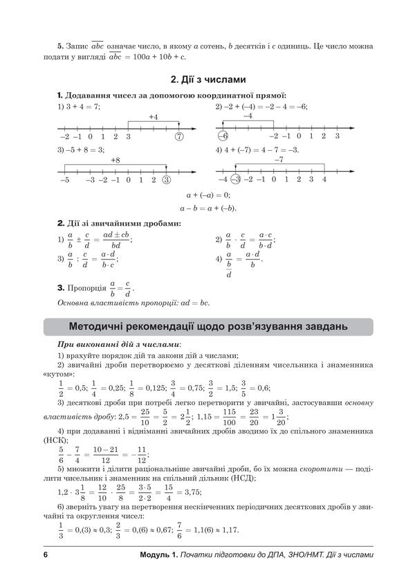 ZNO/NMT 2024. Mathematics. Educational and methodological manual for preparation for DPA, ZNO/NMT / ЗНО/НМТ 2024. Математика. Навчально-методичний посібник для підготовки до ДПА, ЗНО/НМТ Василий Козыра 978-966-308-900-3-5