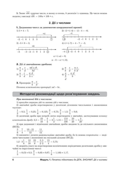 ZNO/NMT 2024. Mathematics. Educational and methodological manual for preparation for DPA, ZNO/NMT / ЗНО/НМТ 2024. Математика. Навчально-методичний посібник для підготовки до ДПА, ЗНО/НМТ Василий Козыра 978-966-308-900-3-5