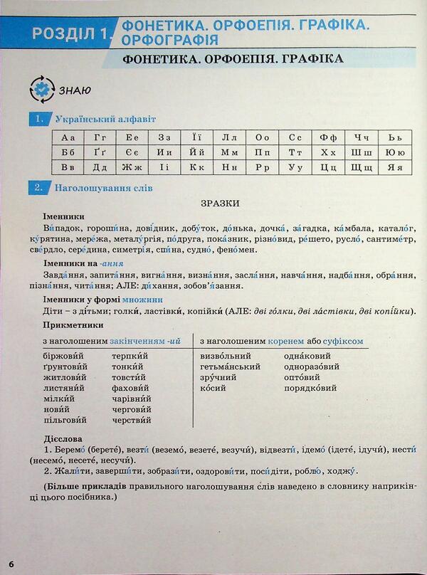 ZNO/NMT 2027. Comprehensive edition. Ukrainian language / ЗНО/НМТ 2027. Комплексне видання. Українська мова Александр Заболотный, Виктор Заболотный 978-966-945-464-5-6