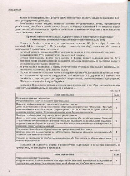 ZNO 2020. Mathematics. Training materials. DPA+ZNO / ЗНО 2020. Математика. Тренувальні матеріали. ДПА+ЗНО Вадим Карпик, И. Маркова, Юрий Захарийченко, Виктор Репета 978-966-945-043-2-6