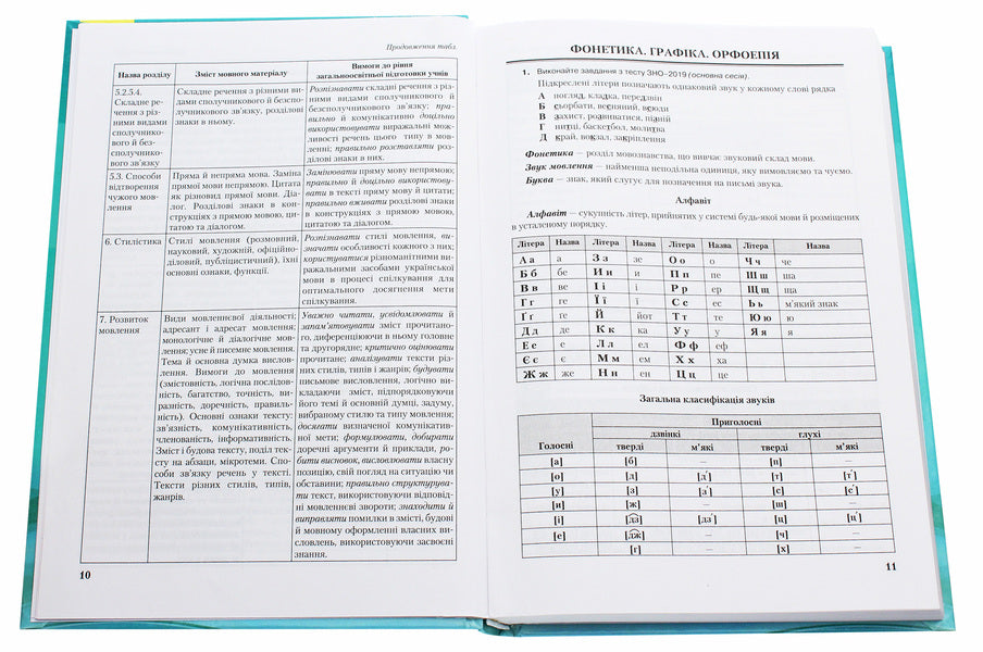 ZNO 2021. Ukrainian language.Directory.The task is in test form.For technical specialties.Part 1 / ЗНО 2021. Українська мова. Довідник. Завдання в тестовій формі. Для технічних спеціальностей. Частина 1 Мария Блажко, Александр Авраменко 978-966-349-842-3-4