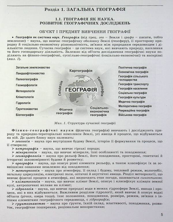 ZNO 2023. Geography. Comprehensive training. + Interactive tests / ЗНО 2023. Географія. Комплексна підготовка. + Інтерактивні тести Виталий Безуглый, Иван Костащук 978-966-11-1114-0-5