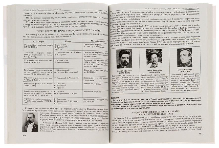 ZNO 2023. History of Ukraine. Comprehensive training / ЗНО 2023. Історія України. Комплексна підготовка Юлия Лебедева 978-966-11-1074-7-6