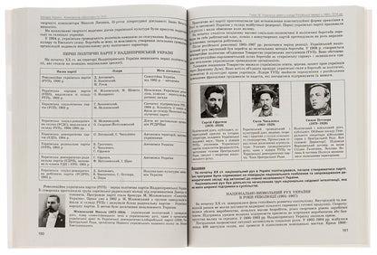 ZNO 2023. History of Ukraine. Comprehensive training / ЗНО 2023. Історія України. Комплексна підготовка Юлия Лебедева 978-966-11-1074-7-6