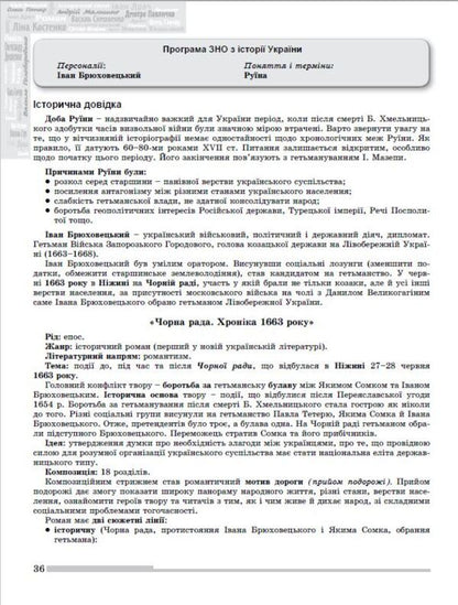 ZNO 2023. Ukrainian Language And Literature. Comprehensive Training / ЗНО 2023. Українська мова і література. Комплексна підготовка Vasyl Tereshchenko / Василь Терещенко 9789661112505/1-4