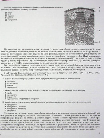 ZNO 2024. Biology. Comprehensive training. + Interactive tests / ЗНО 2024. Біологія. Комплексна підготовка. + Інтерактивні тести Александр Костилев, Елена Жгут 978-966-11-1073-0-6