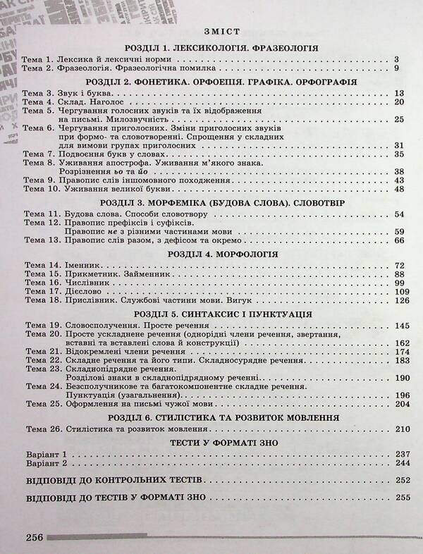 ZNO 2024. Ukrainian language. Comprehensive training / ЗНО 2024. Українська мова. Комплексна підготовка Василий Терещенко, Галина Головань, Наталья Сергеева, Нестор Кривопуст 978-966-11-1249-9-3