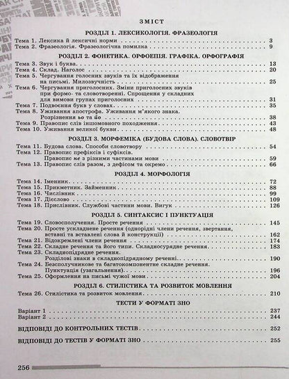 ZNO 2024. Ukrainian language. Comprehensive training / ЗНО 2024. Українська мова. Комплексна підготовка Василий Терещенко, Галина Головань, Наталья Сергеева, Нестор Кривопуст 978-966-11-1249-9-3