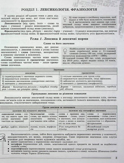 ZNO 2024. Ukrainian language. Comprehensive training / ЗНО 2024. Українська мова. Комплексна підготовка Василий Терещенко, Галина Головань, Наталья Сергеева, Нестор Кривопуст 978-966-11-1249-9-4