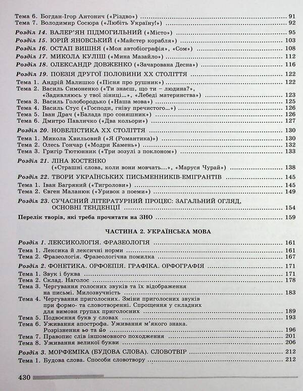 ZNO 2024. Ukrainian language and literature. Comprehensive training / ЗНО 2024. Українська мова і література. Комплексна підготовка Василий Терещенко, Наталия Билоус, Галина Головань, Нестор Кривопуст, Наталья Сергеева 978-966-11-1250-5-4