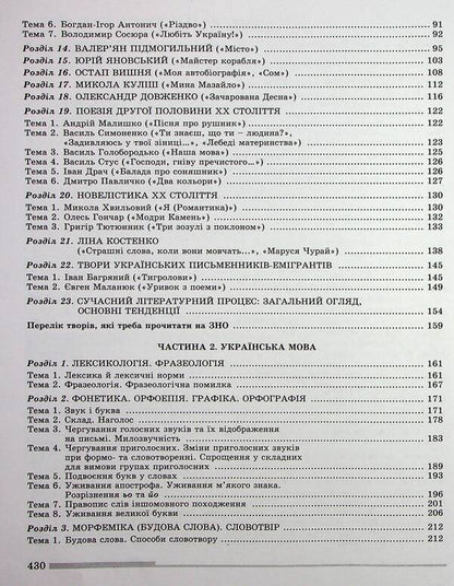 ZNO 2024. Ukrainian language and literature. Comprehensive training / ЗНО 2024. Українська мова і література. Комплексна підготовка Василий Терещенко, Наталия Билоус, Галина Головань, Нестор Кривопуст, Наталья Сергеева 978-966-11-1250-5-4