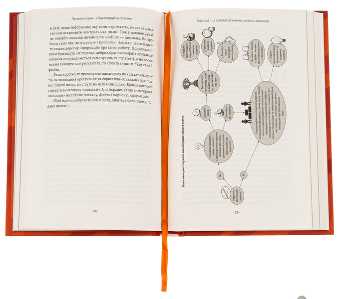 drive The surprising truth about what motivates us / Драйв. Дивовижна правда про те, що нас мотивує Дэниел Пинк 978-617-8299-39-2-5