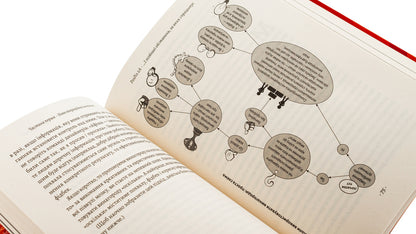 drive The surprising truth about what motivates us / Драйв. Дивовижна правда про те, що нас мотивує Дэниел Пинк 978-617-8299-52-1-5