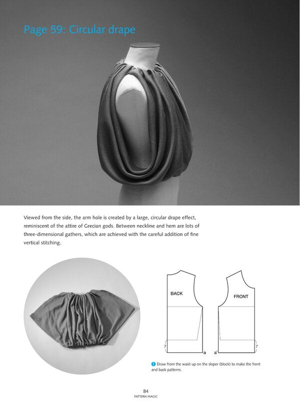 pattern magic. Strech Fabrics / Pattern Magic. Strech Fabrics Томоко Накамити 9781856698276-5