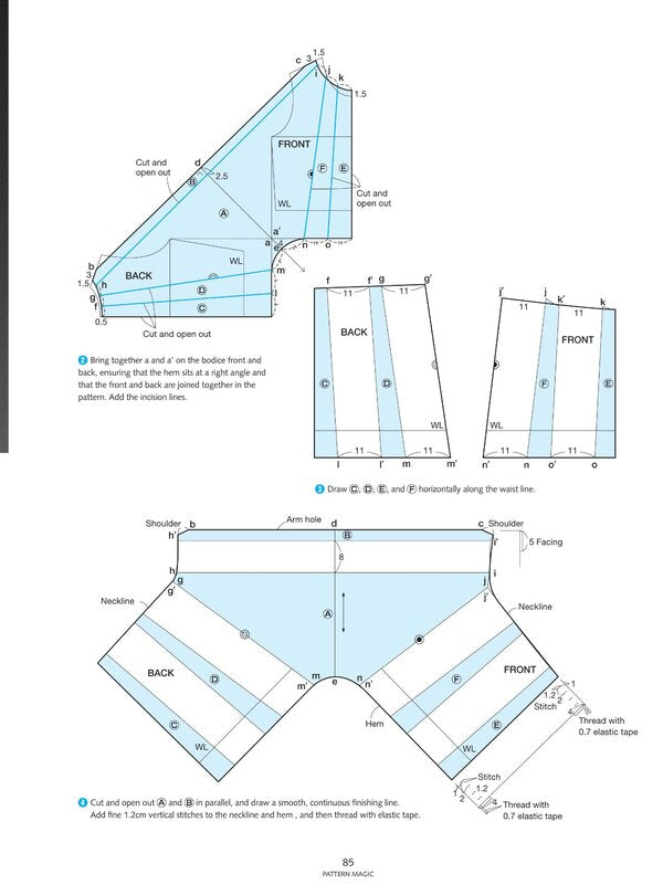 pattern magic. Strech Fabrics / Pattern Magic. Strech Fabrics Томоко Накамити 9781856698276-6